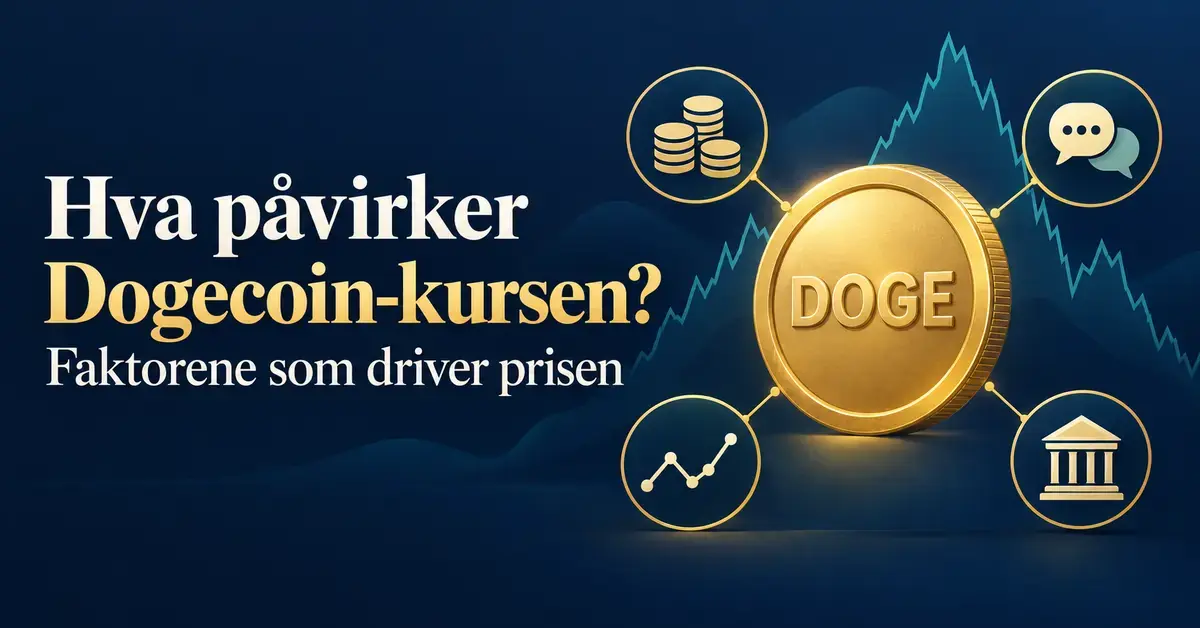 Illustrasjon av en gullfarget DOGE-mynt omgitt av symboler for tilbud, sosiale medier, markedsutvikling og pengepolitikk, med teksten «Hva påvirker Dogecoin-kursen? Faktorene som driver prisen».